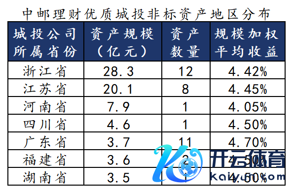 数据开始：法询金融www.frmoney.com