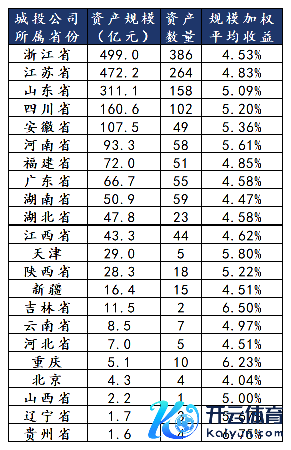 数据开始：法询金融www.frmoney.com