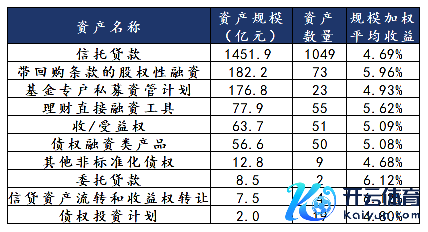 数据开始：法询金融www.frmoney.com