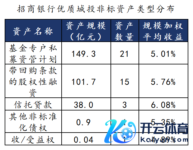 数据开始：法询金融www.frmoney.com