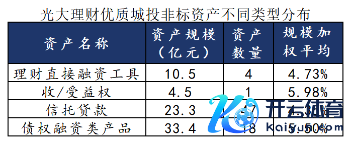 数据开始：法询金融www.frmoney.com