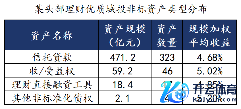 数据开始：法询金融www.frmoney.com