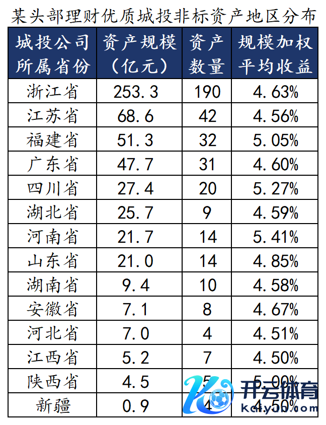 数据开始：法询金融www.frmoney.com